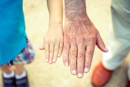 Die Handoberfläche eines jungen Kindes neben der eines älteren Mannes