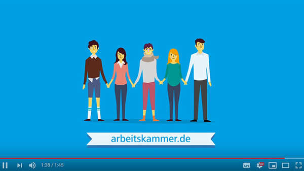 Videovorschaubild mit gezeichneten Personen, und einem Banner mit der Aufschrift "arbeitskammer.de"
