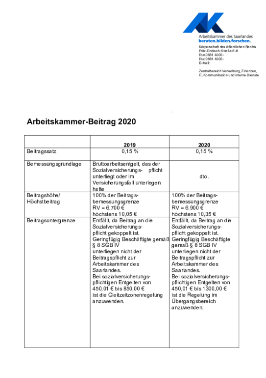 AK-Beitragstabelle 2020 - 