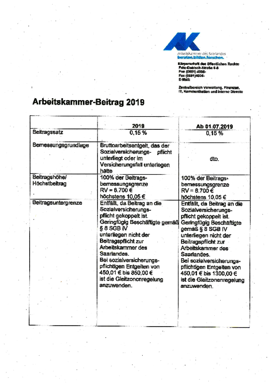 AK-Beitrag in der Gleitzone ab 1. Juli 2019 - AK-Beitrag in der Gleitzone ab 1. Juli 2019