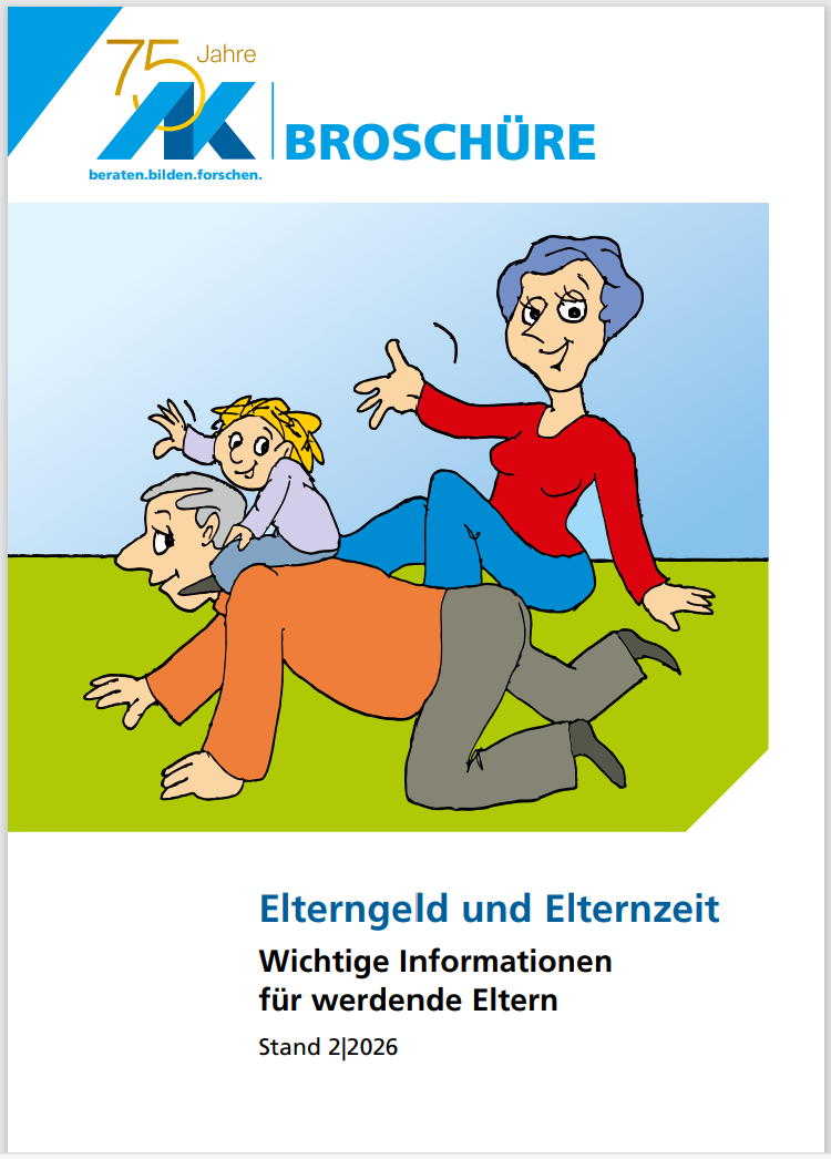 Heinemann-Zeichnung, die eine Familie mit Mutter, Vater und Kind zeigt